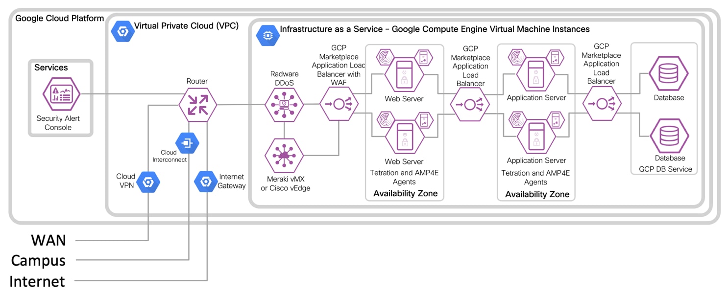 DiagramDescription automatically generated