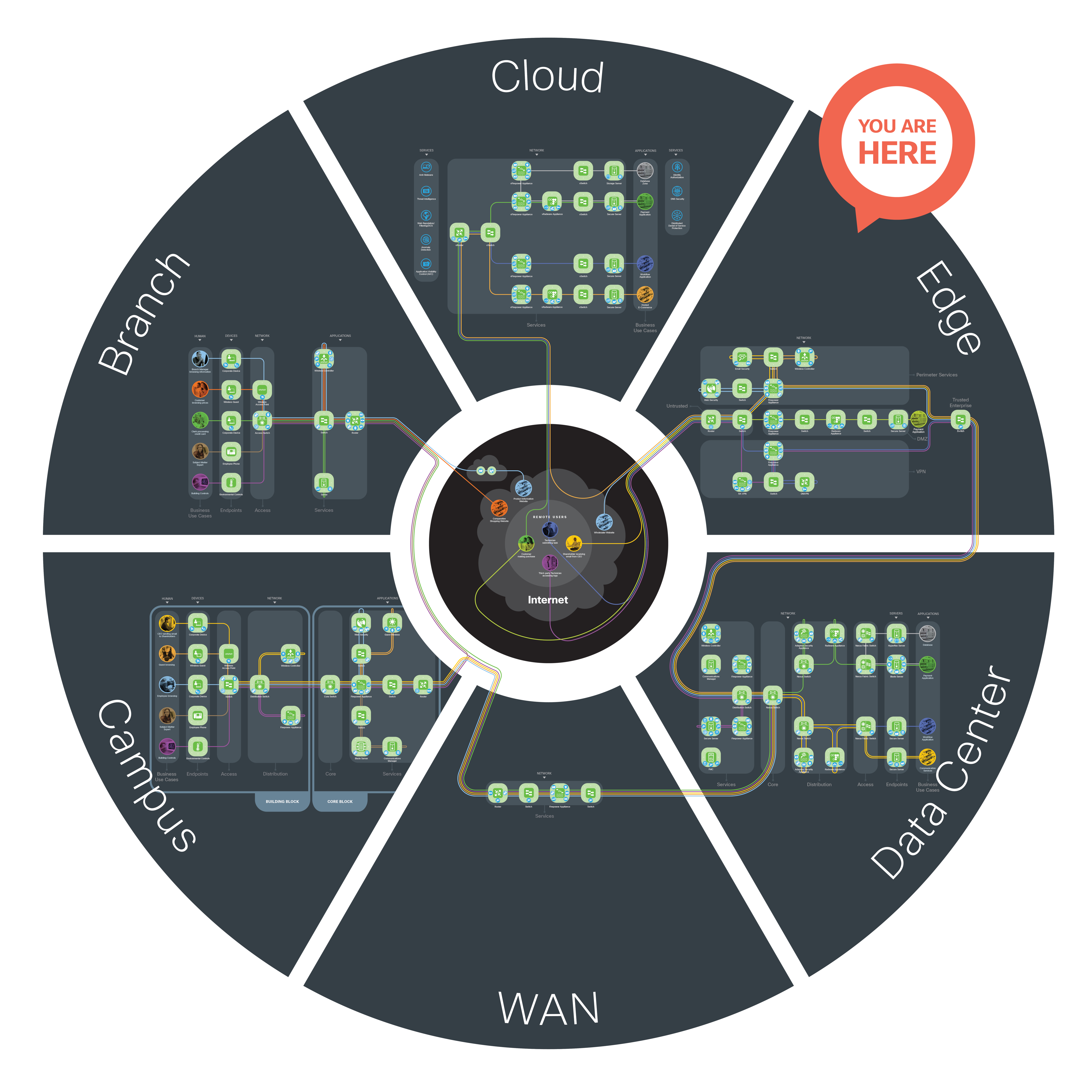 Related image, diagram or screenshot