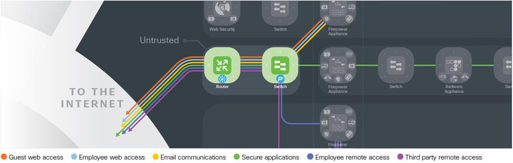 Related image, diagram or screenshot