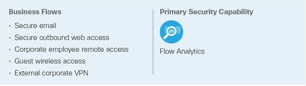 Graphical user interface, applicationDescription automatically generated