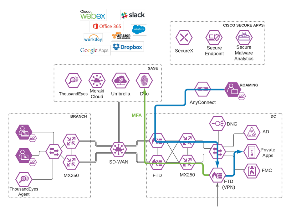 A picture containing graphical user interfaceDescription automatically generated