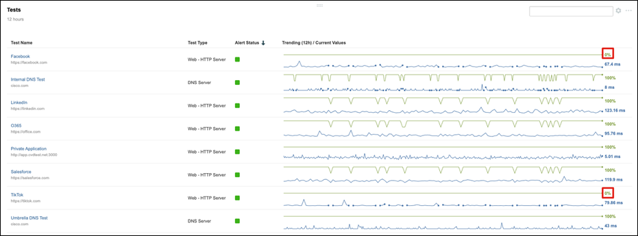 Graphical user interface, textDescription automatically generated