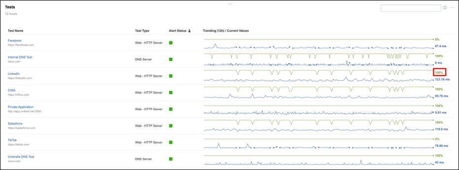 Graphical user interface, text, applicationDescription automatically generated