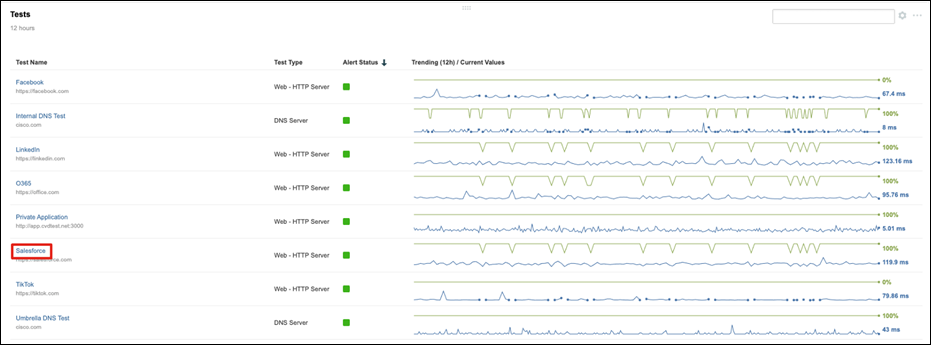 Graphical user interface, text, applicationDescription automatically generated