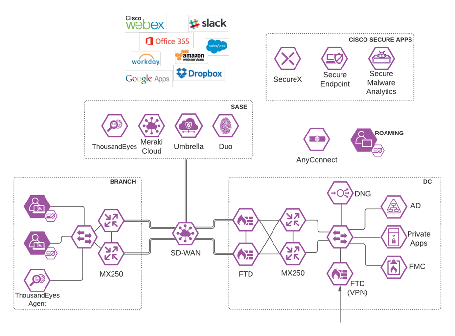 A picture containing diagramDescription automatically generated