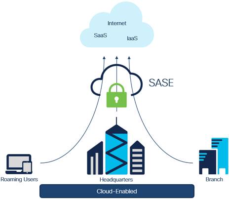 DiagramDescription automatically generated