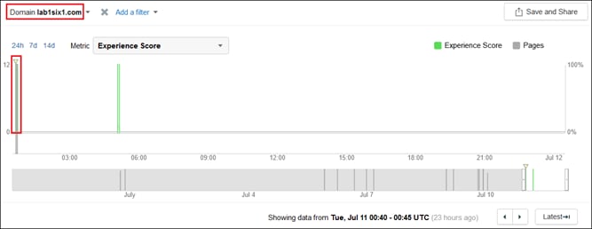 Related image, diagram or screenshot