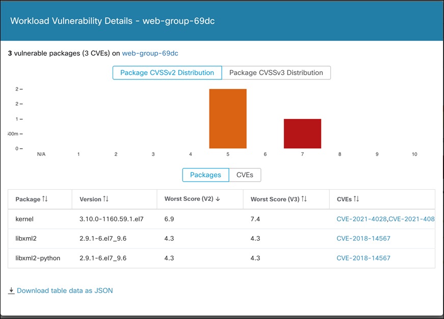 Graphical user interface, application, tableDescription automatically generated