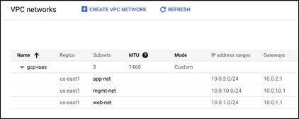 TableDescription automatically generated