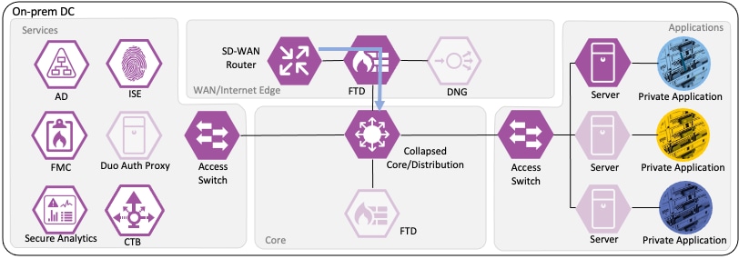 Related image, diagram or screenshot