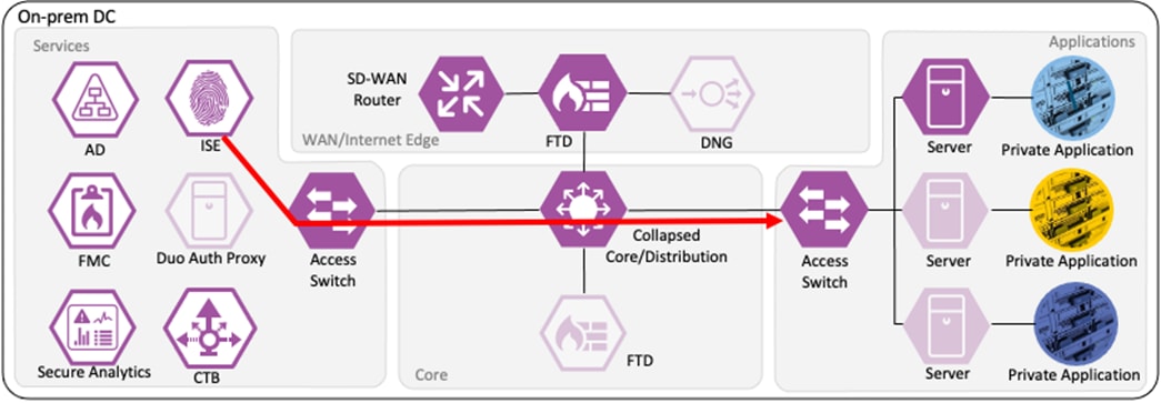 TimelineDescription automatically generated