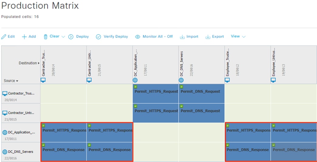 Related image, diagram or screenshot