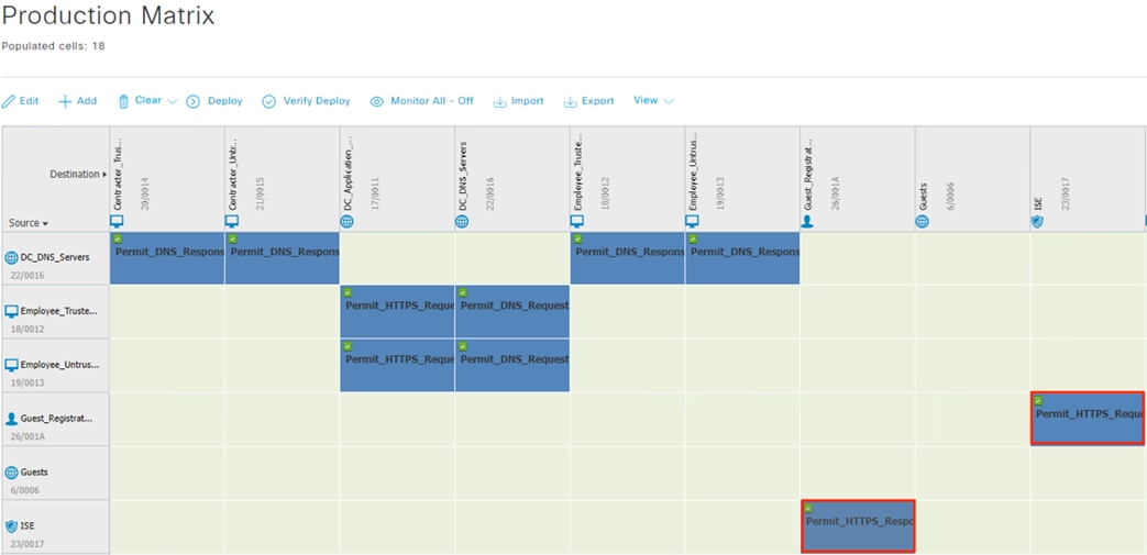 Application, table, timelineDescription automatically generated