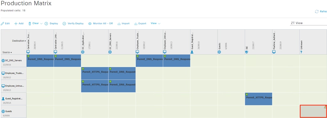 Application, table, timelineDescription automatically generated with medium confidence