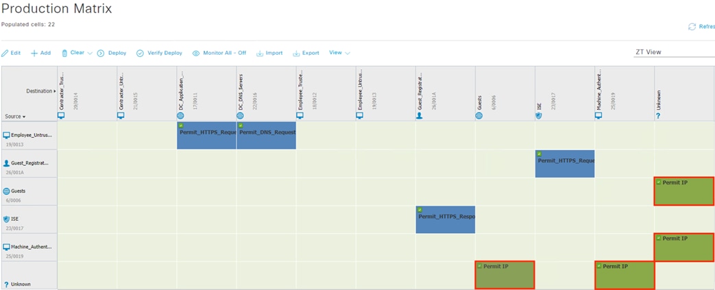 Application, table, timelineDescription automatically generated