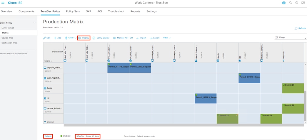 TimelineDescription automatically generated