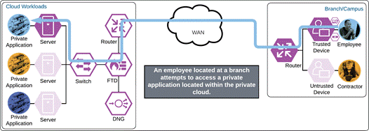 DiagramDescription automatically generated