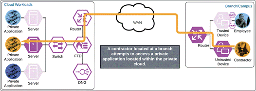 DiagramDescription automatically generated