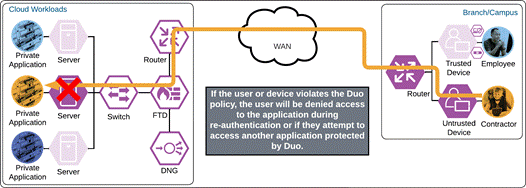 DiagramDescription automatically generated