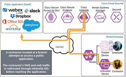 DiagramDescription automatically generated