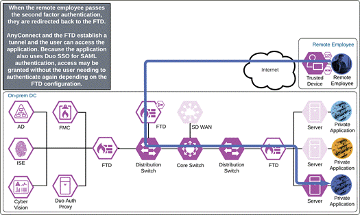 Diagram, schematicDescription automatically generated