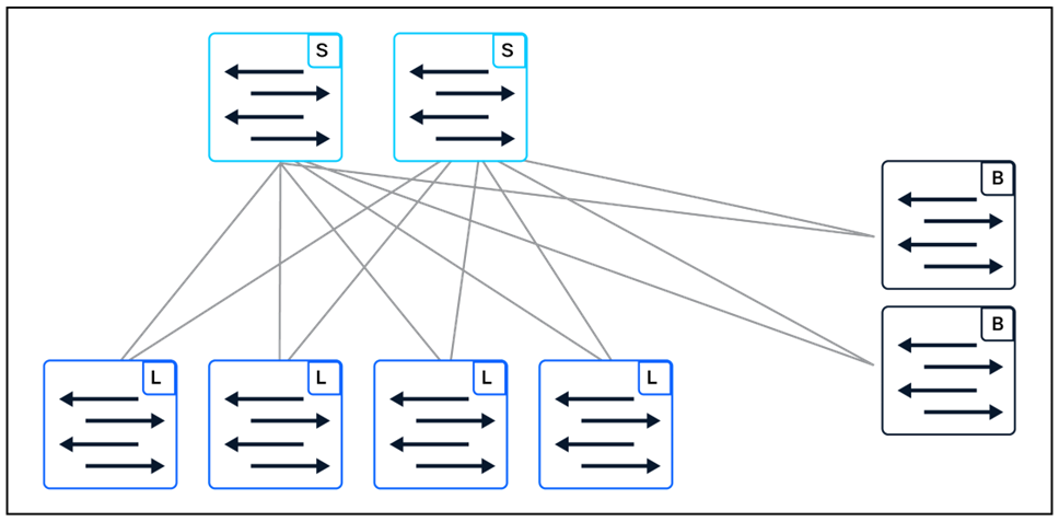 Related image, diagram or screenshot
