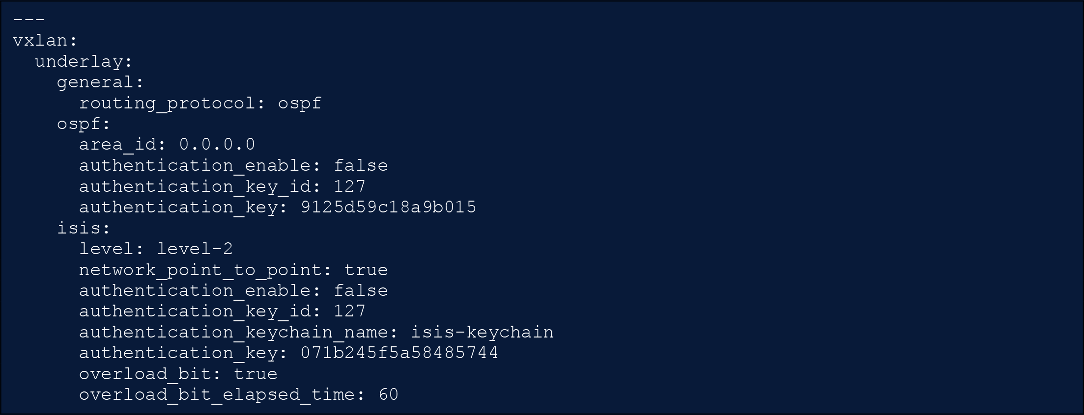 Related image, diagram or screenshot