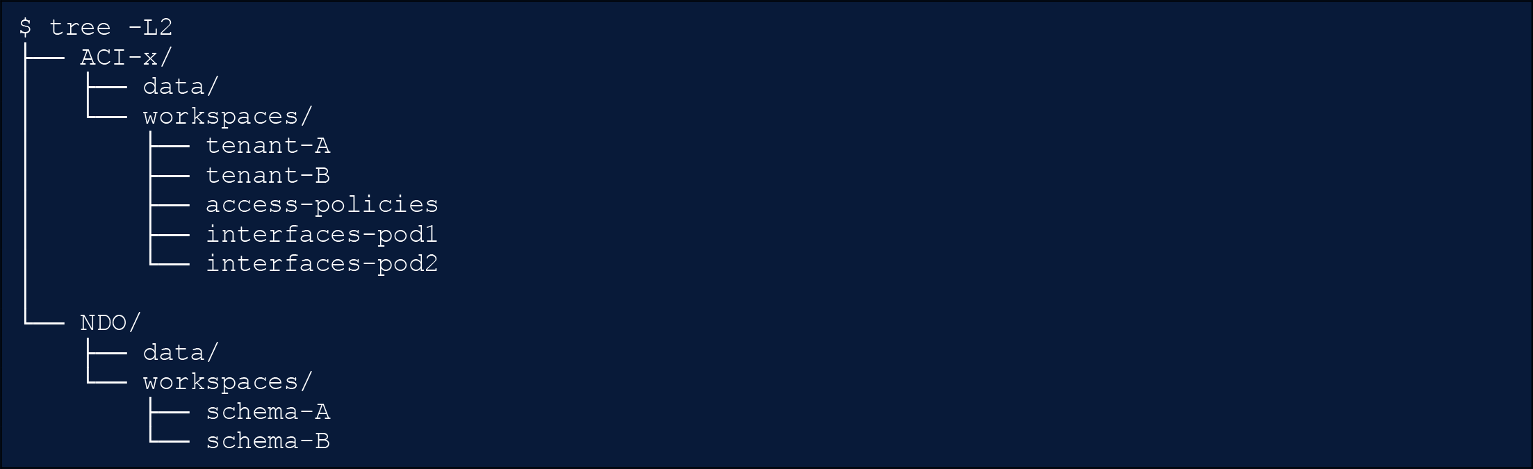 Related image, diagram or screenshot