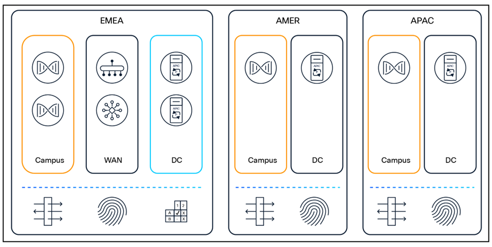 Related image, diagram or screenshot