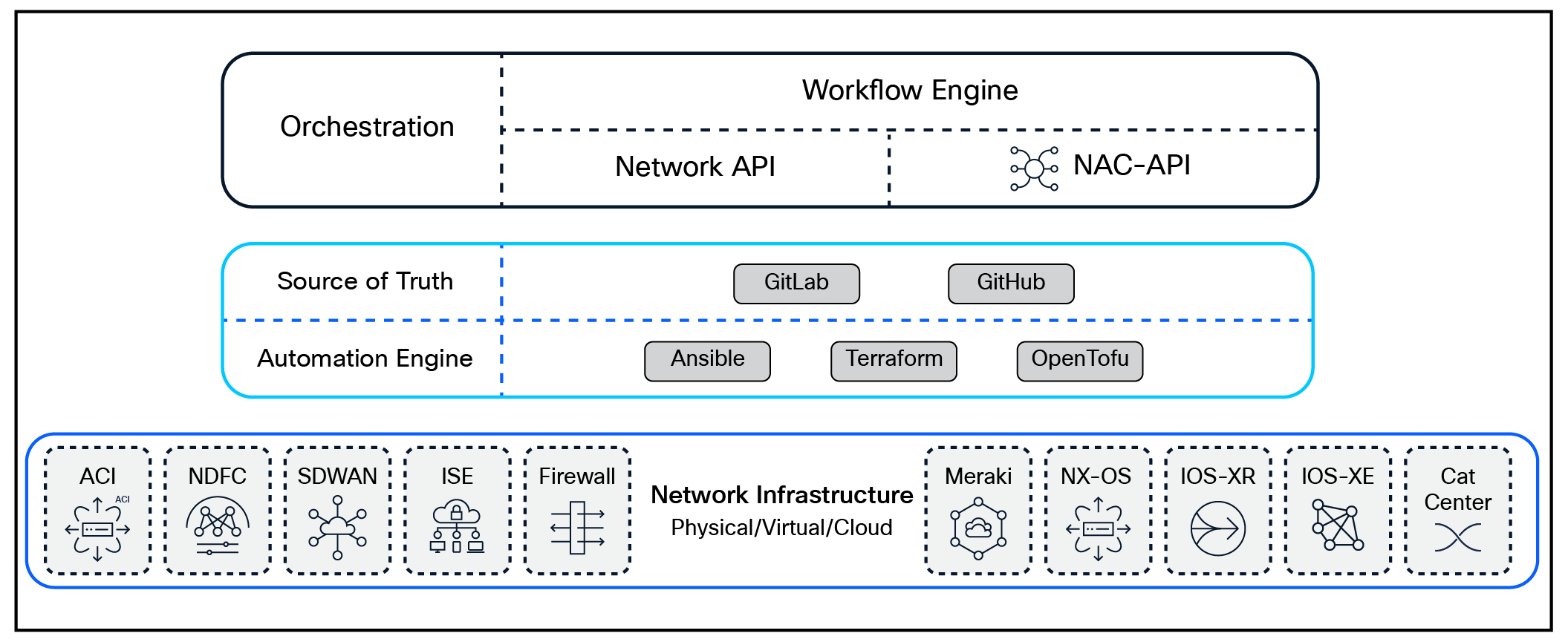 Related image, diagram or screenshot