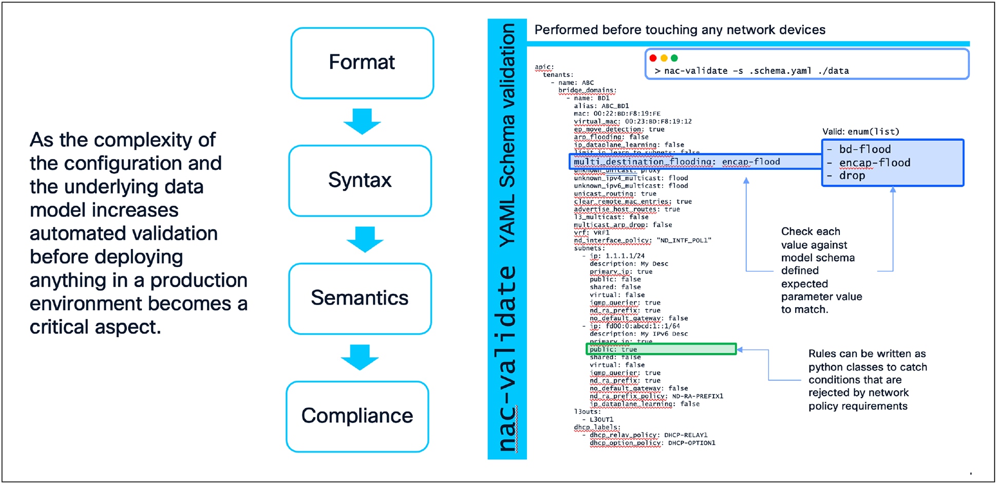 Related image, diagram or screenshot
