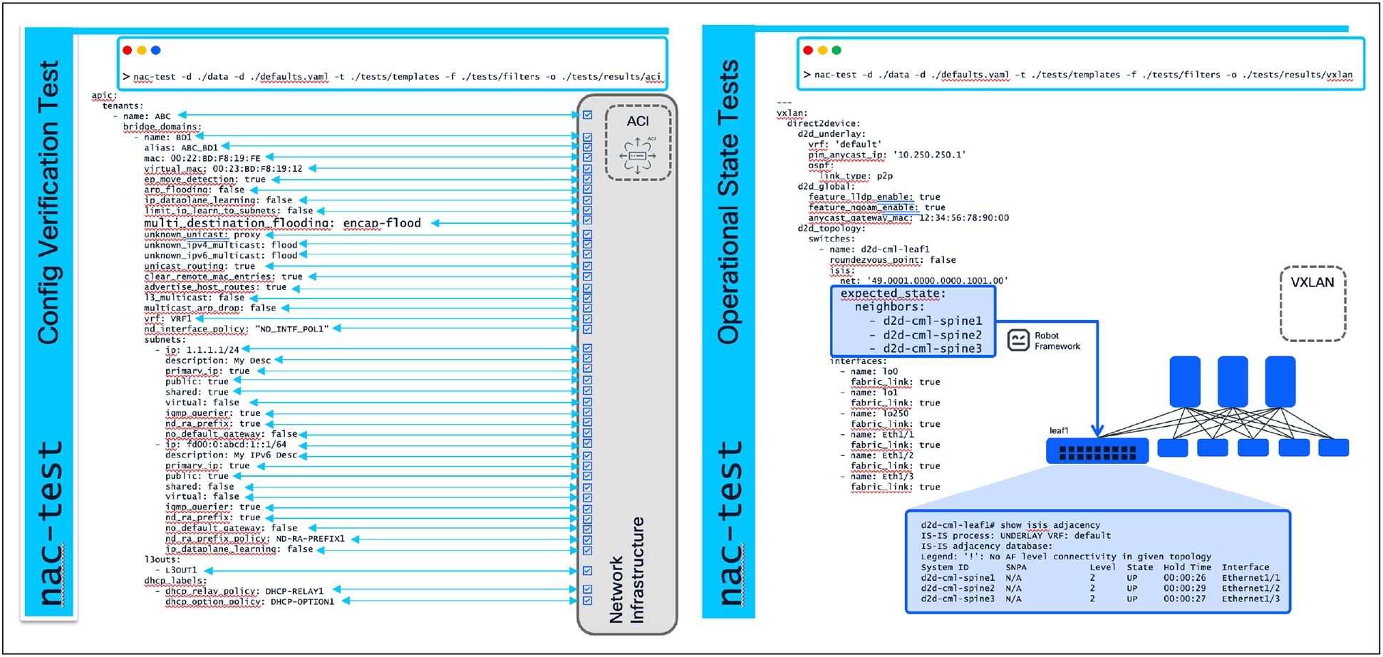 Related image, diagram or screenshot
