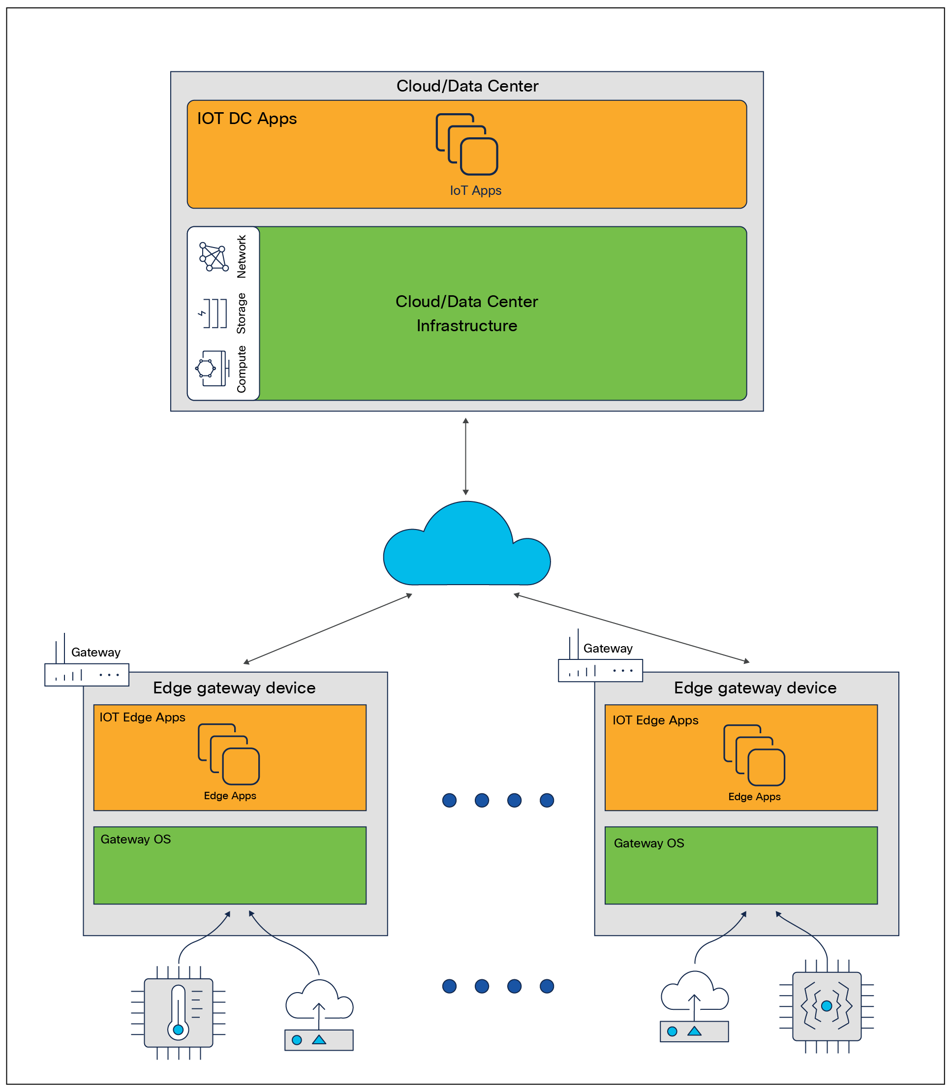 Related image, diagram or screenshot