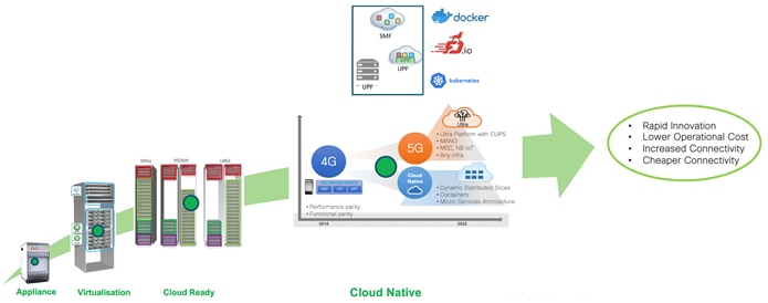 Graphical user interface, applicationDescription automatically generated
