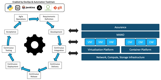 DiagramDescription automatically generated