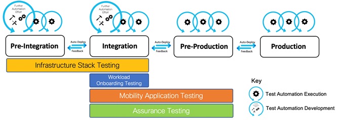 Graphical user interface, applicationDescription automatically generated