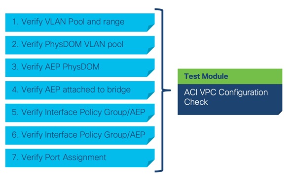 DiagramDescription automatically generated