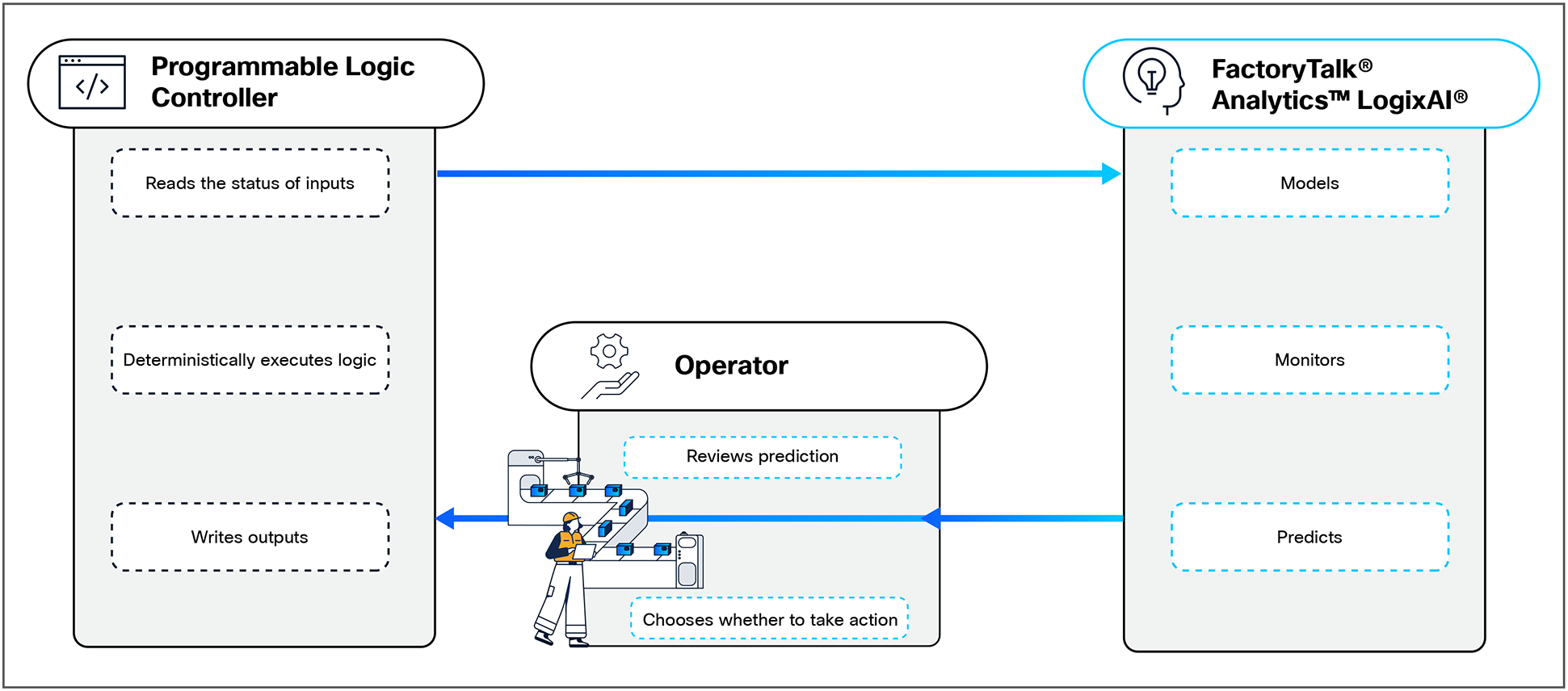 Related image, diagram or screenshot