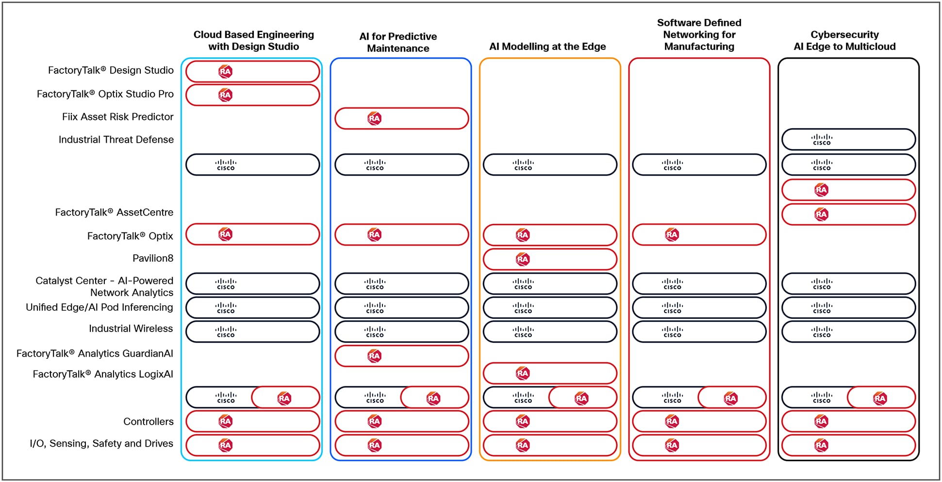 Related image, diagram or screenshot