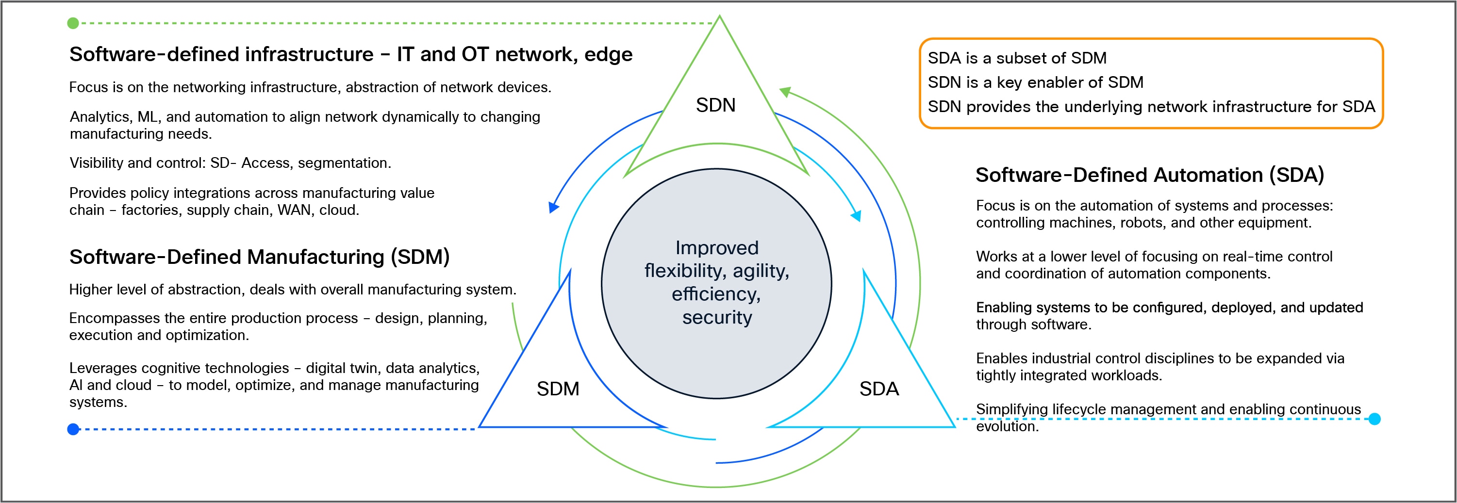 Related image, diagram or screenshot