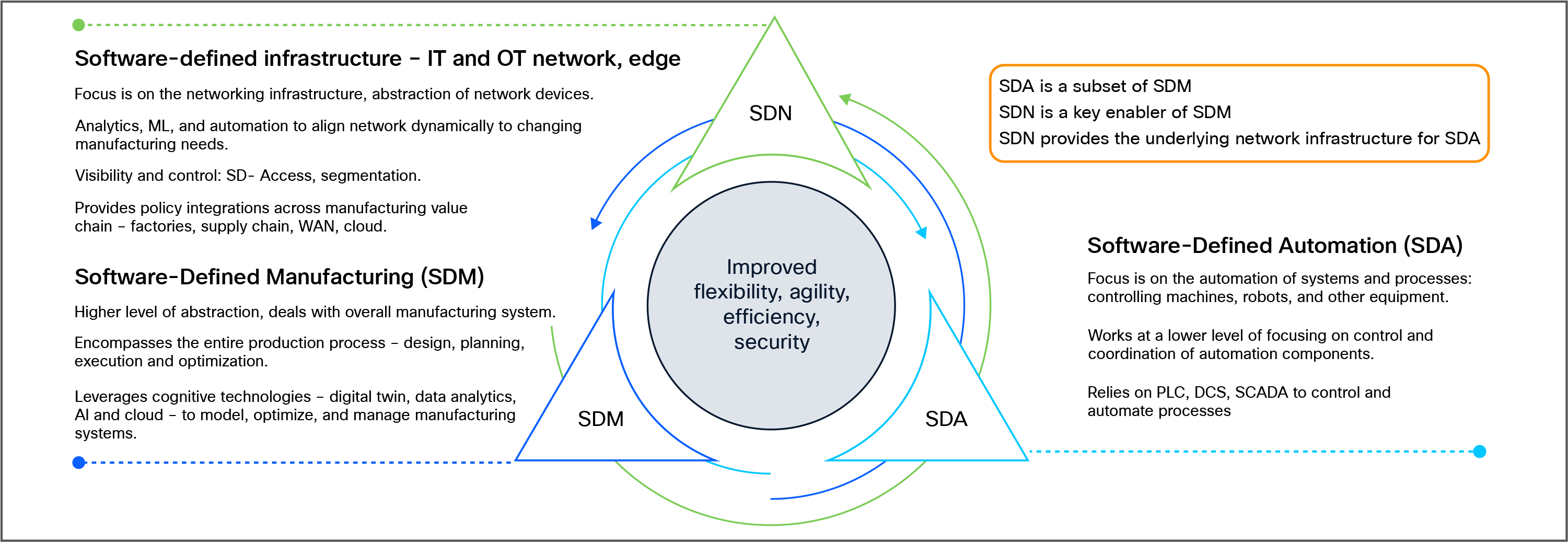 Related image, diagram or screenshot