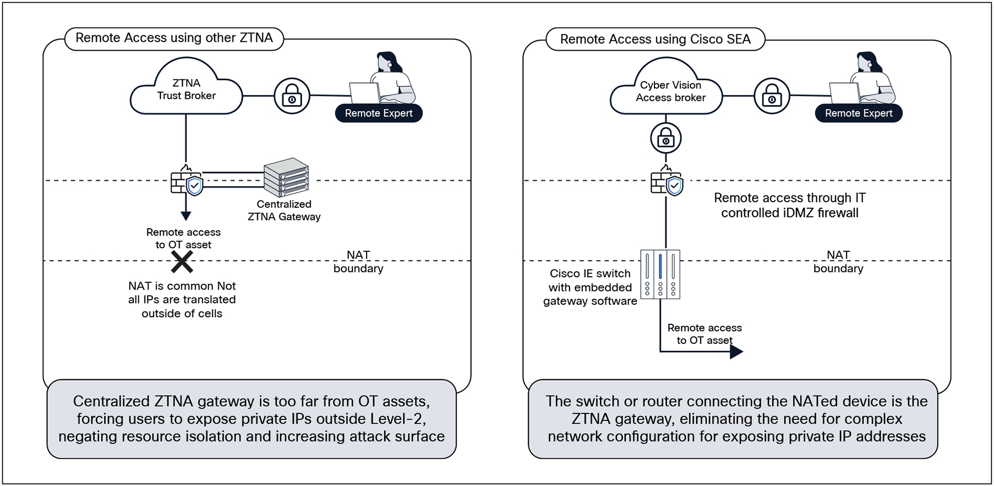 Related image, diagram or screenshot