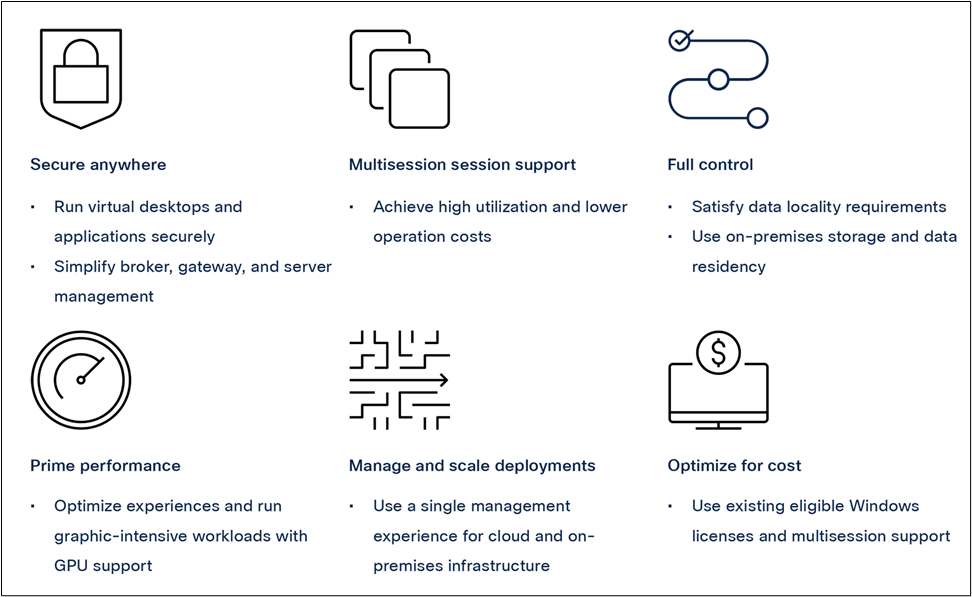 Related image, diagram or screenshot