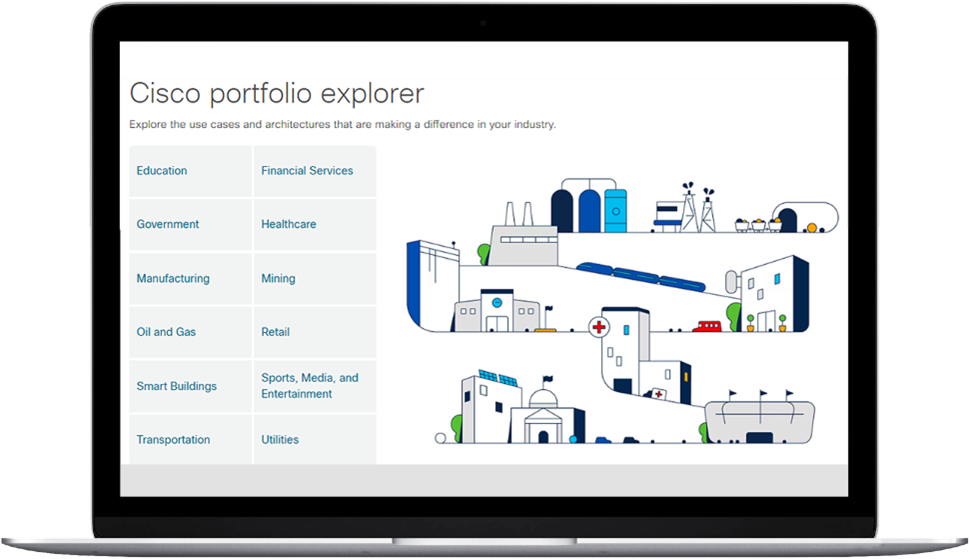 Cisco portfolio explorer