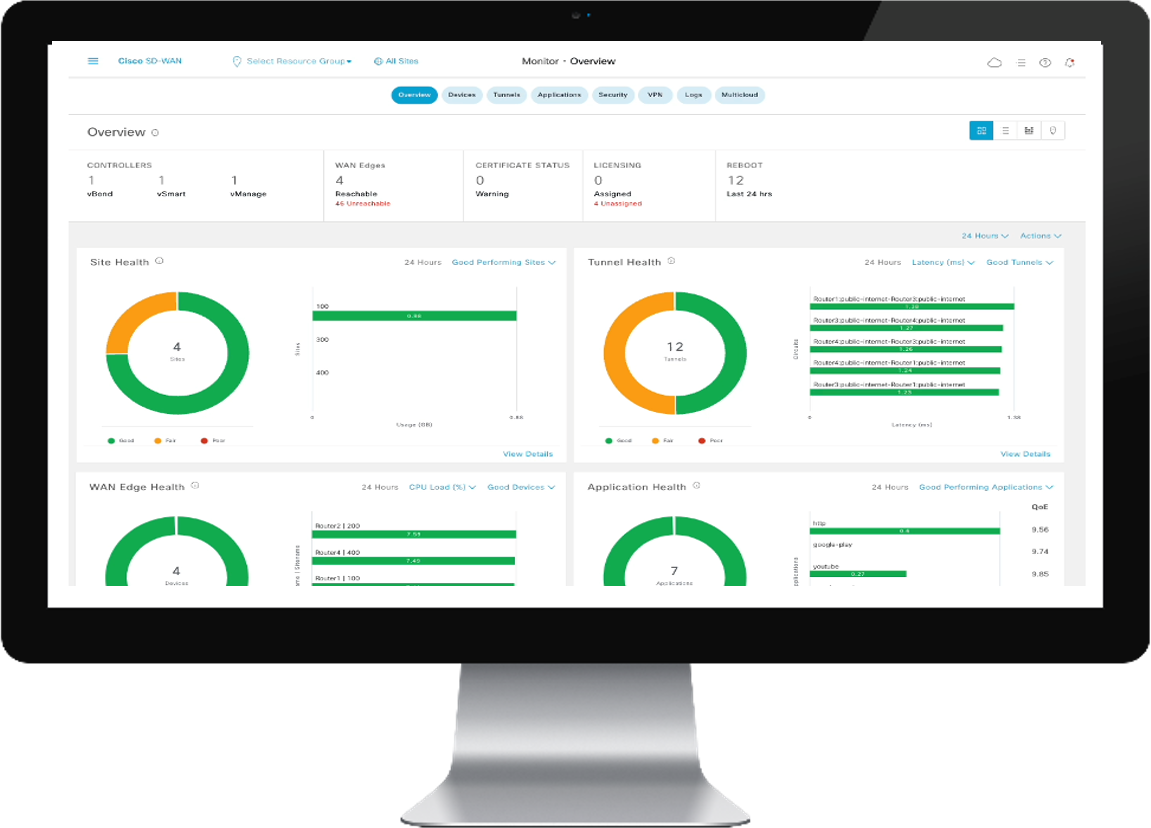 Related image, diagram or screenshot