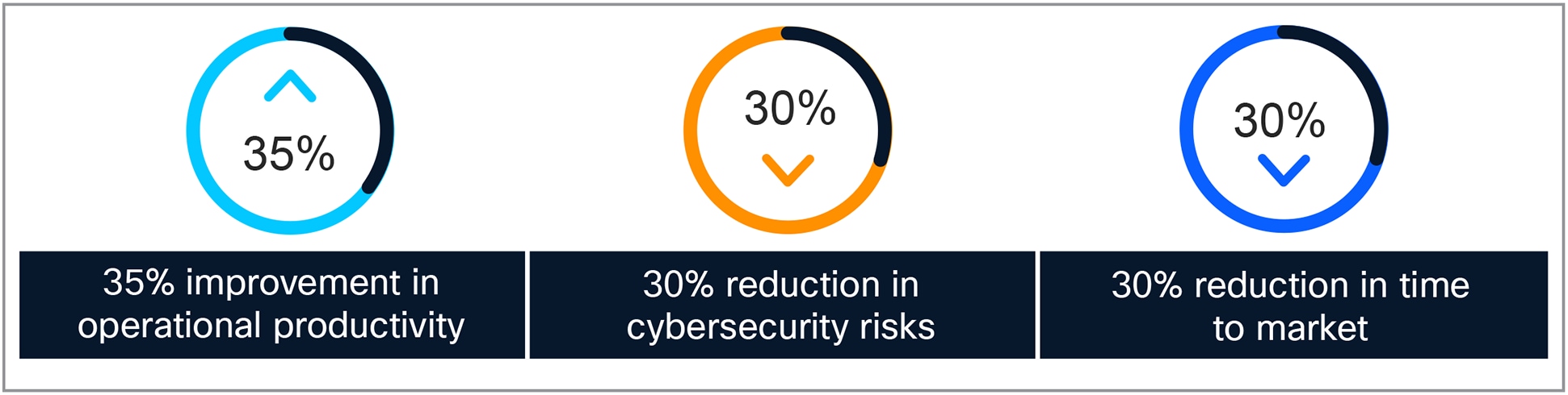 A circular orange and black circle with white textAI-generated content may be incorrect.