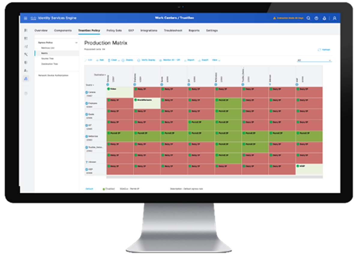 A computer screen showing a chartAI-generated content may be incorrect.