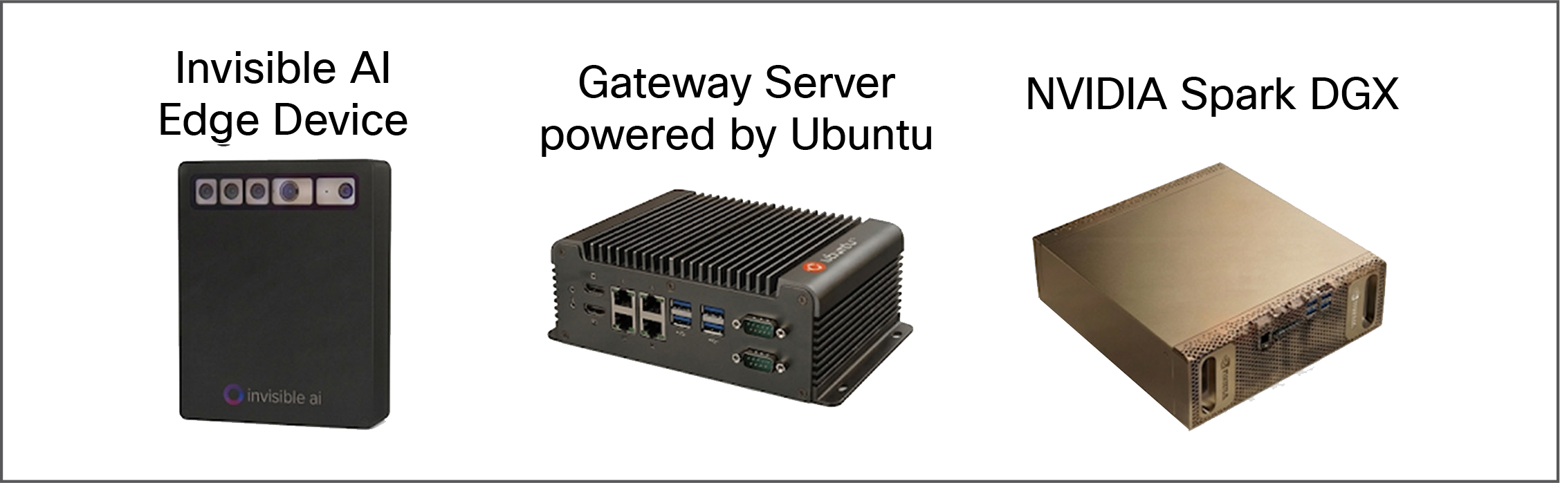 Related image, diagram or screenshot