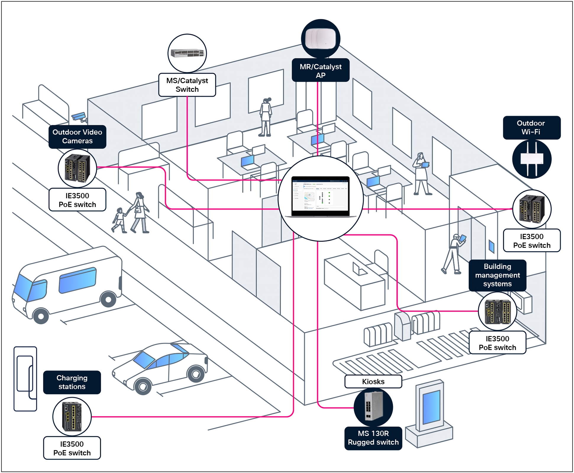 Related image, diagram or screenshot