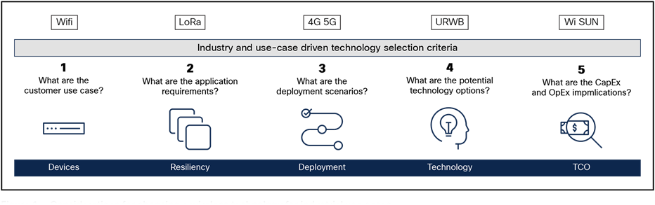 A screenshot of a computerDescription automatically generated